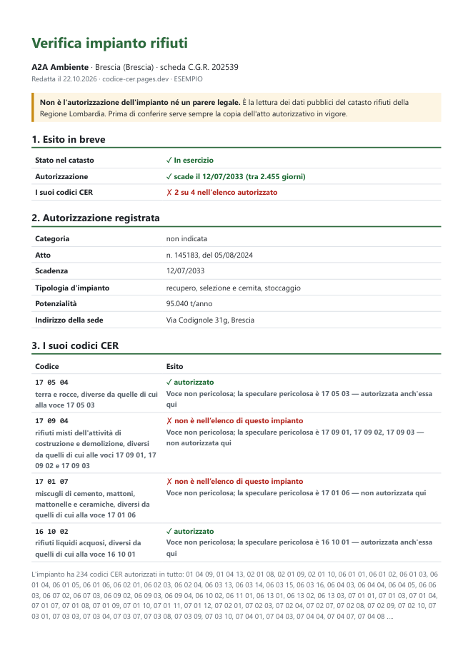 Prima pagina della verifica di esempio